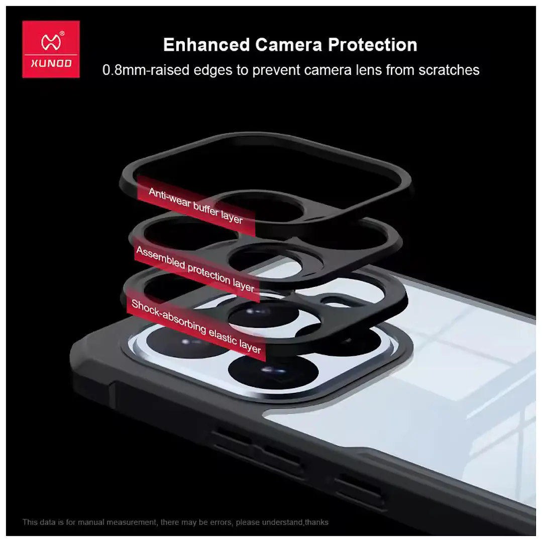 Carcasa Xundd Military Grade Para Xiaomi 17T Pro 7