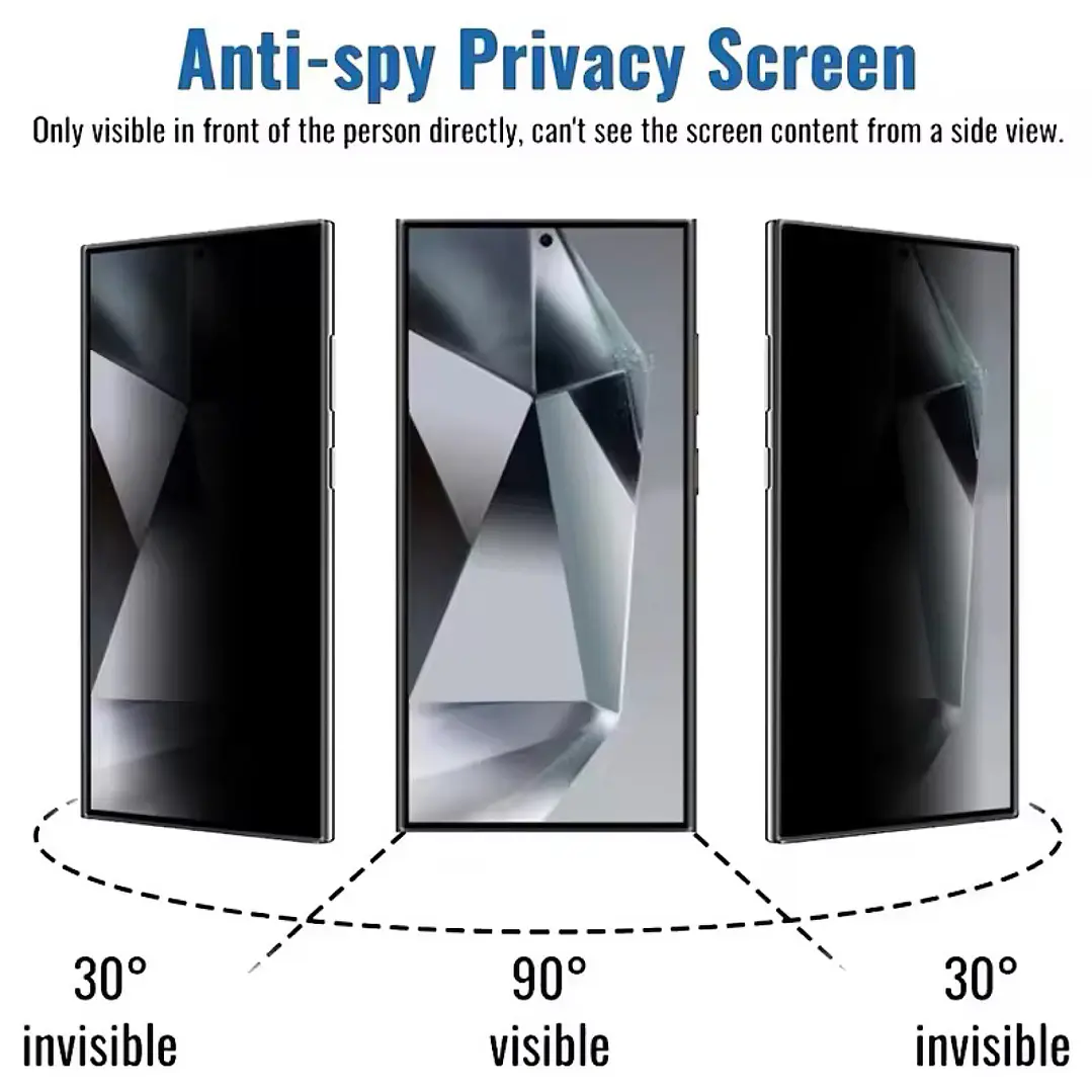 Lámina De Privacidad Para Samsung S26 Ultra 2