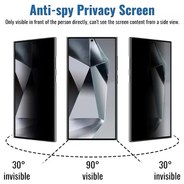 Lámina De Privacidad Para Samsung S26 Ultra 2