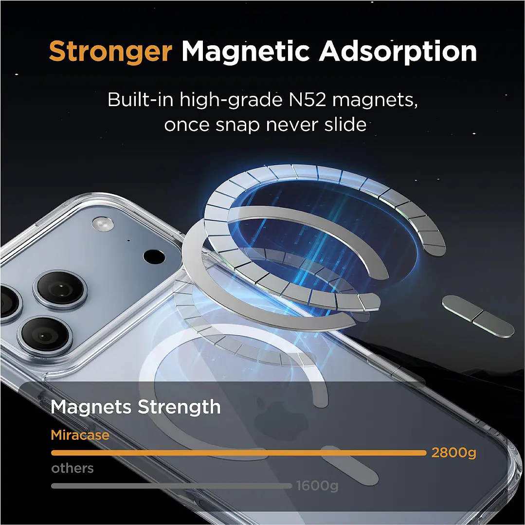 Carcasa Transparente Magsafe Para iPhone 18 Pro 5