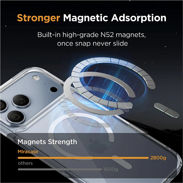 Carcasa Transparente Magsafe Para iPhone 18 Pro 5