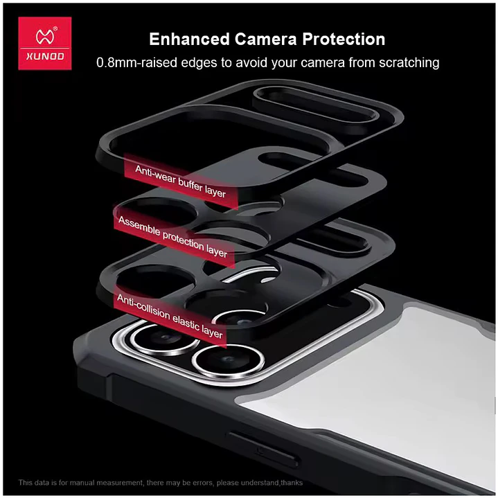 Carcasa Xundd Military Grade Para iPhone 18 Pro Max 4