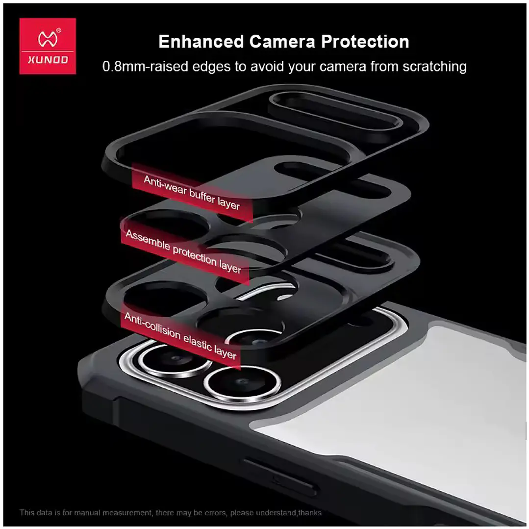 Carcasa Xundd Military Grade Para iPhone 18 Pro 2