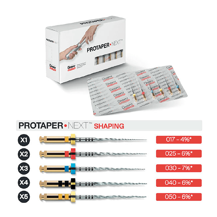 Limas Protaper Next 7