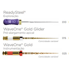  WAVE ONE GOLD SEQUENCE
