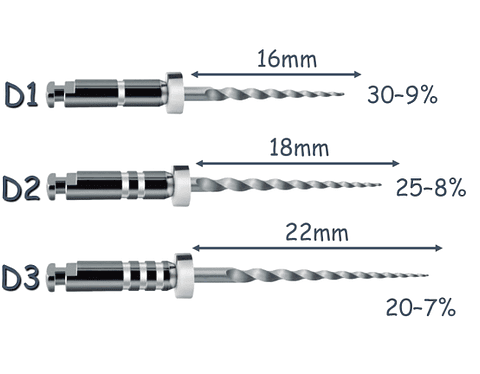 LIMAS RETRATAMIENTO MAILLEFER D1-D2-D3