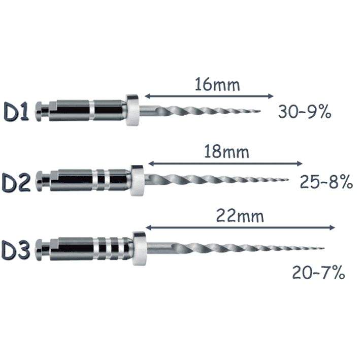 Lima Retratamiento Maillfer D1-D2-D3 1