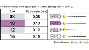 LIMAS GLIDEN FINDERS MANI