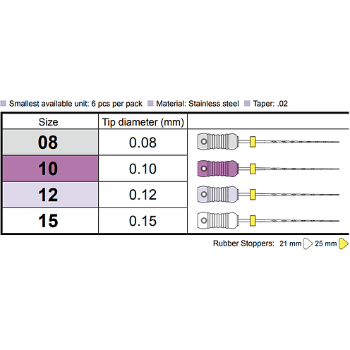 LIMAS GLIDEN FINDERS MANI 2