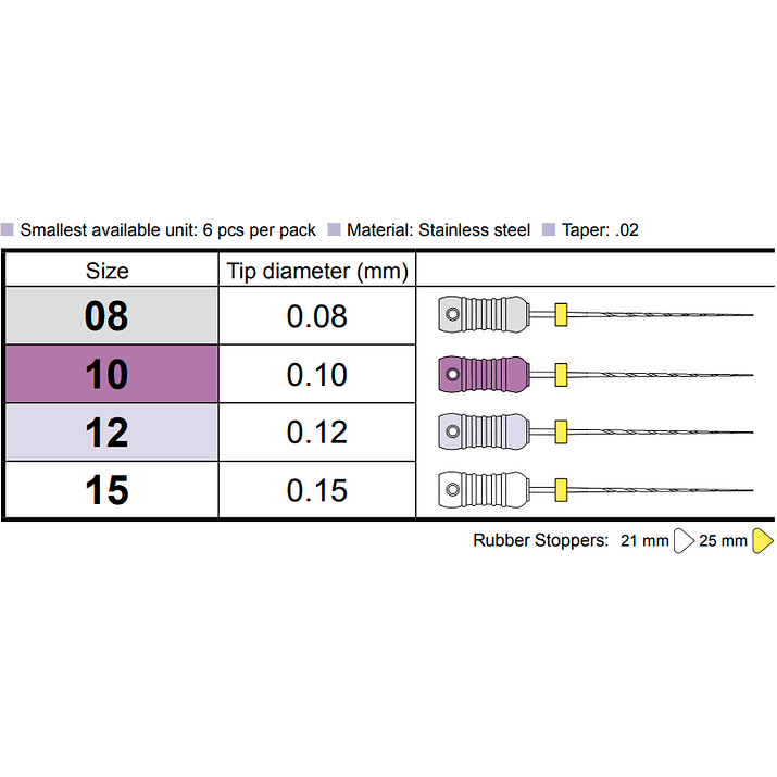 LIMAS GLIDEN FINDERS MANI 2
