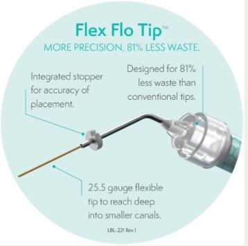 PUNTAS FLEX FLO TIP 20 UNIDADES AVALON BIOMED 2