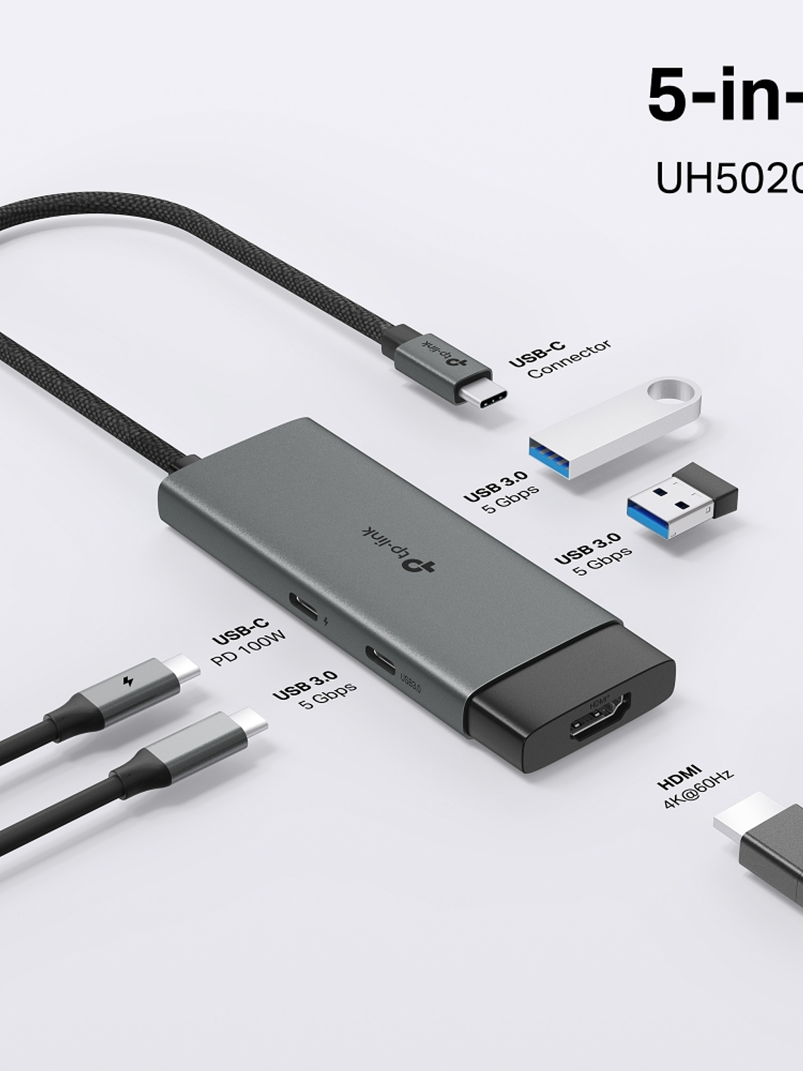 USB Type-C 5-in-1 Hub - UH5020C 5