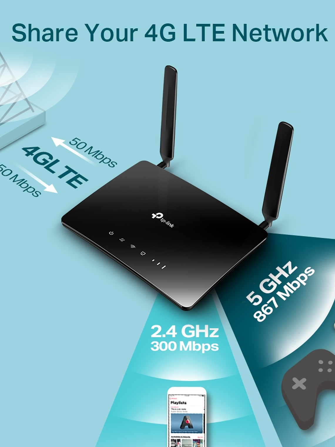 AC1200 Wireless Dual Band 4G LTE Router - Archer MR400 2
