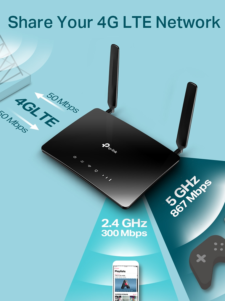 AC1200 Wireless Dual Band 4G LTE Router - Archer MR400 2