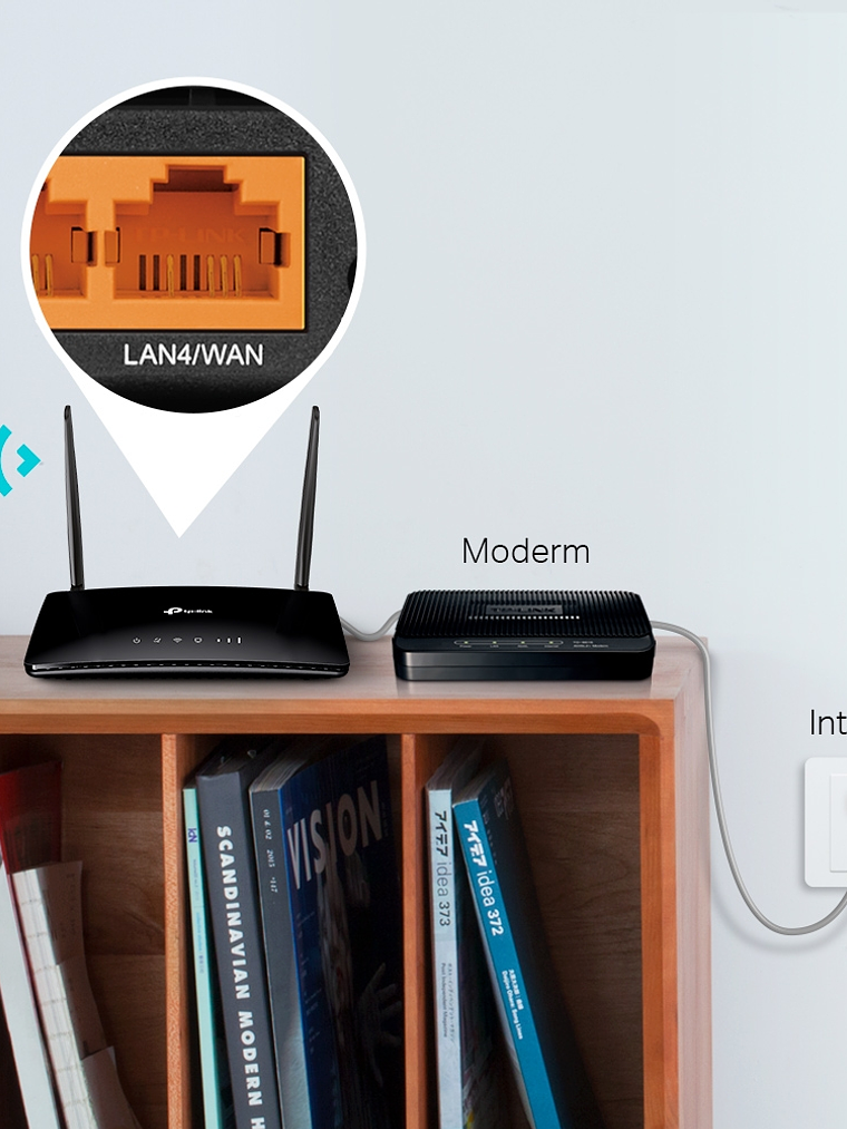 300 Mbps Wireless N 4G LTE Router - TL-MR6400(APAC) 4