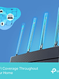 AX1500 Wi-Fi 6 Router - Archer AX12 - Miniatura 3