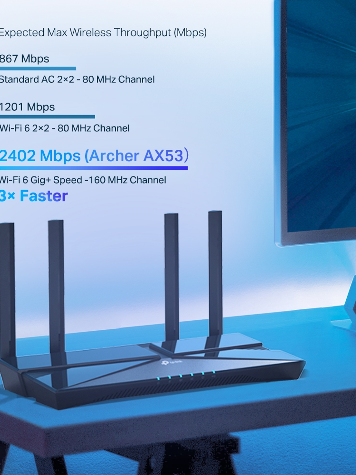 AX3000 Dual Band Gigabit Wi-Fi 6 Router - Archer AX53 4