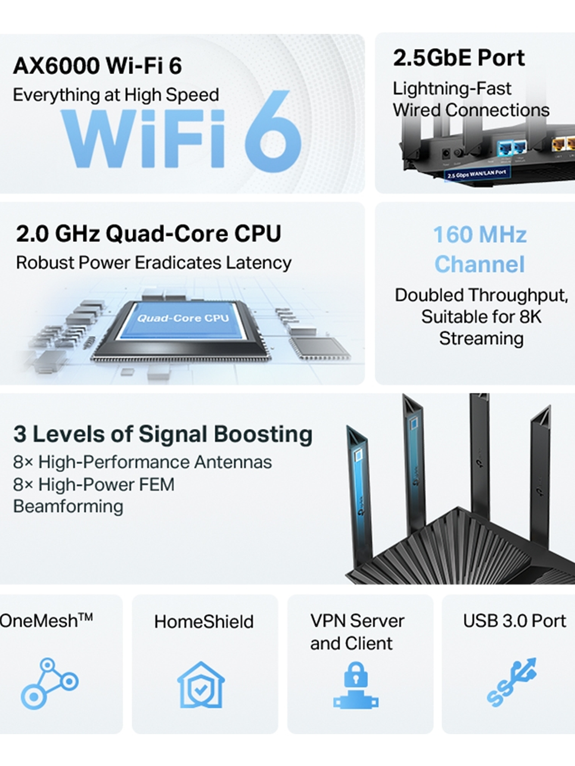 AX6000 8-Stream Wi-Fi 6 Router with 2.5G Port - Archer AX80 2
