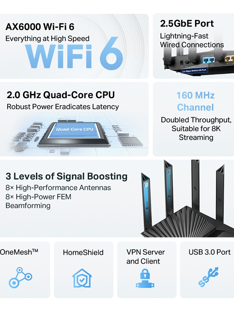 AX6000 8-Stream Wi-Fi 6 Router with 2.5G Port - Archer AX80 2