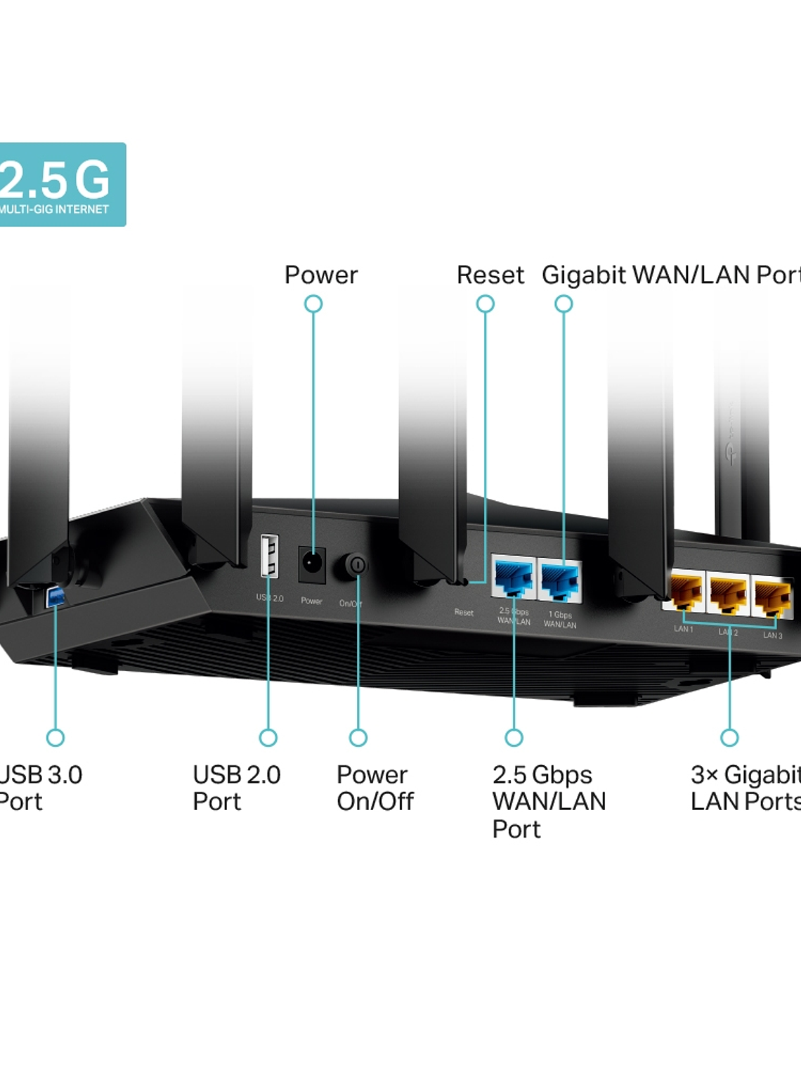 AX7800 Tri-Band 8-Stream Wi-Fi 6 Router - Archer AX95 1