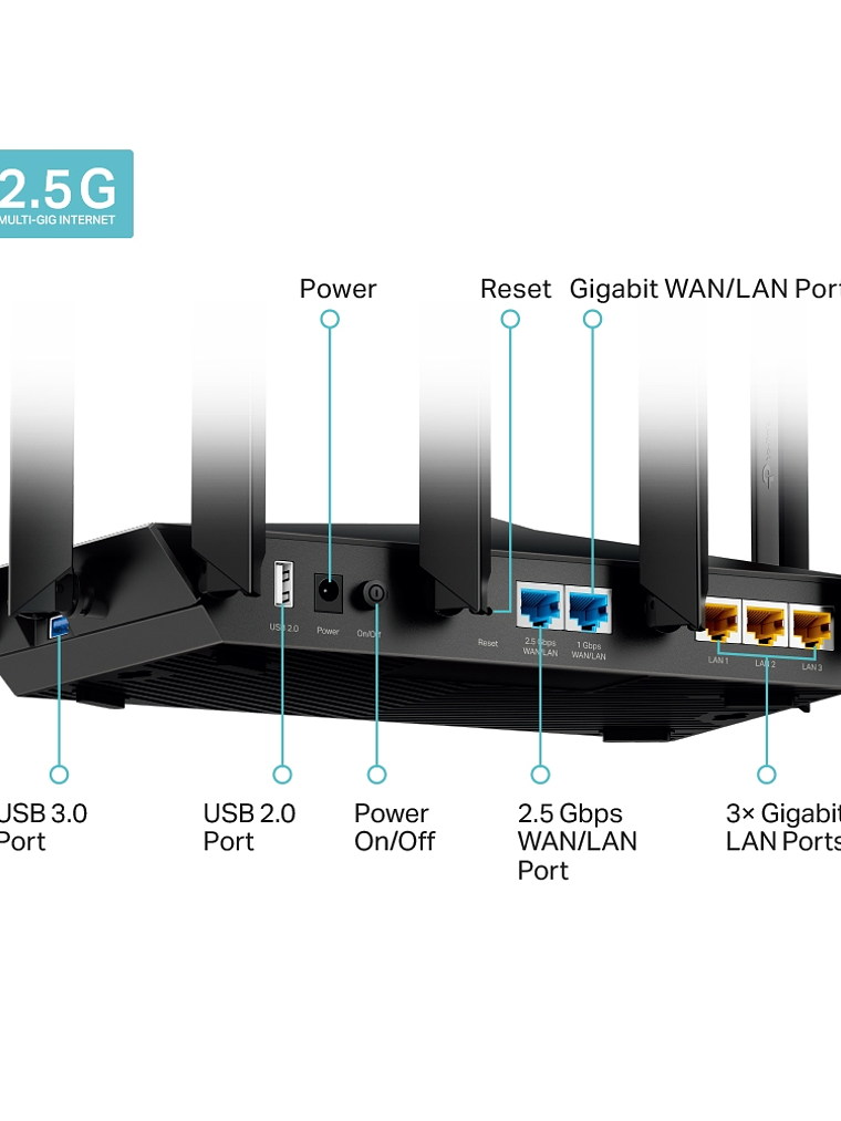 AX7800 Tri-Band 8-Stream Wi-Fi 6 Router - Archer AX95 1