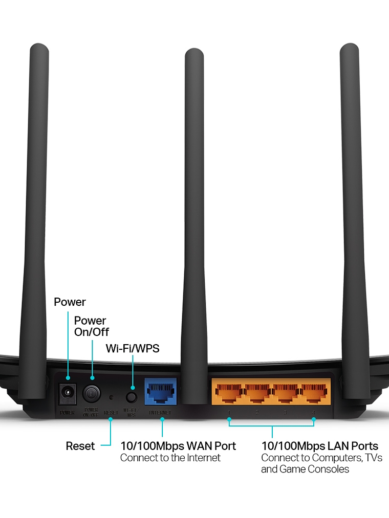 ROUTER TP-LINK 450Mbps Wireless N Router - TL-WR940N 2
