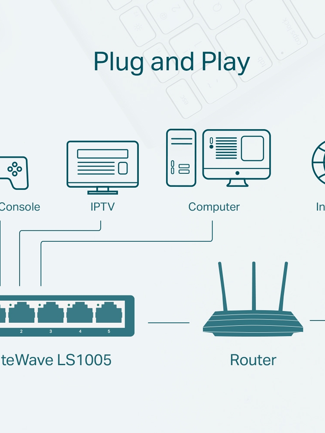 SWITCH TP-LINK para escritorio de 5 puertos Gigabit - LS1005G 2