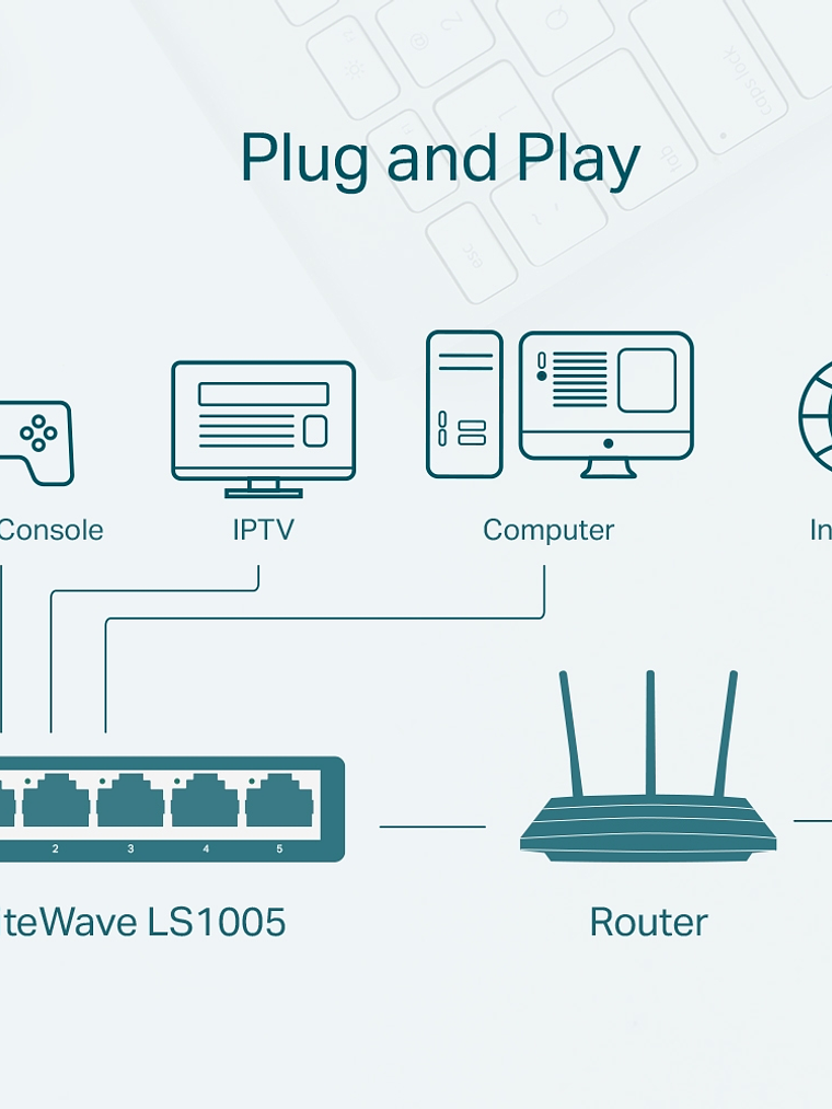 SWITCH TP-LINK De Escritorio de 5 Puertos 10/100Mbps - LS1005 4