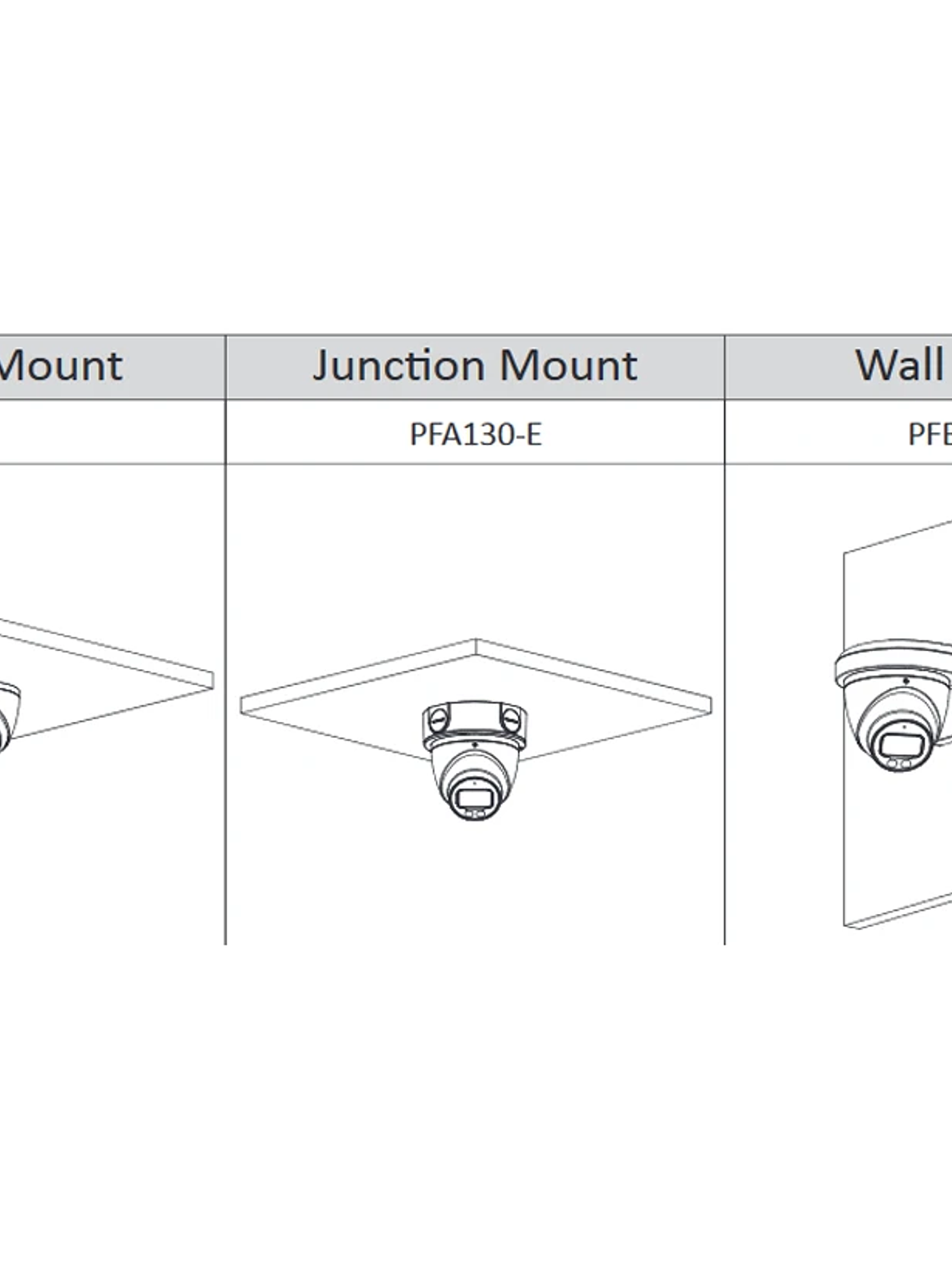 Cámara Domo Dahua DH-HAC-HDW1509TN-A-LED 5MP Full Color | CCTV HDCVI IP67 con Audio y Visión Nocturna 40m 4