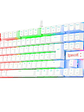Redragon Kumara K552W-KR White Teclado Mecánico Gamer TKL con Switches Rojos y Retroiluminación Rainbow - Miniatura 4