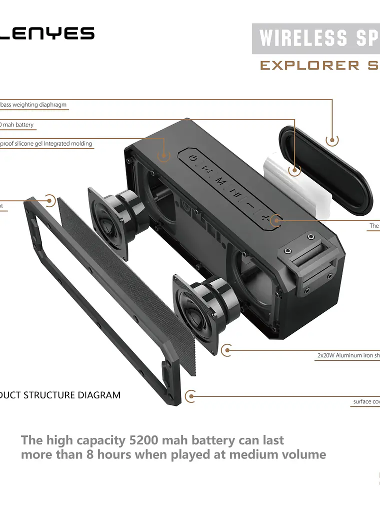 Parlante Bluetooth Lenyes S108 40W RMS IPX7 Resistente al Agua con TWS DSP y Batería 5200mAh 7