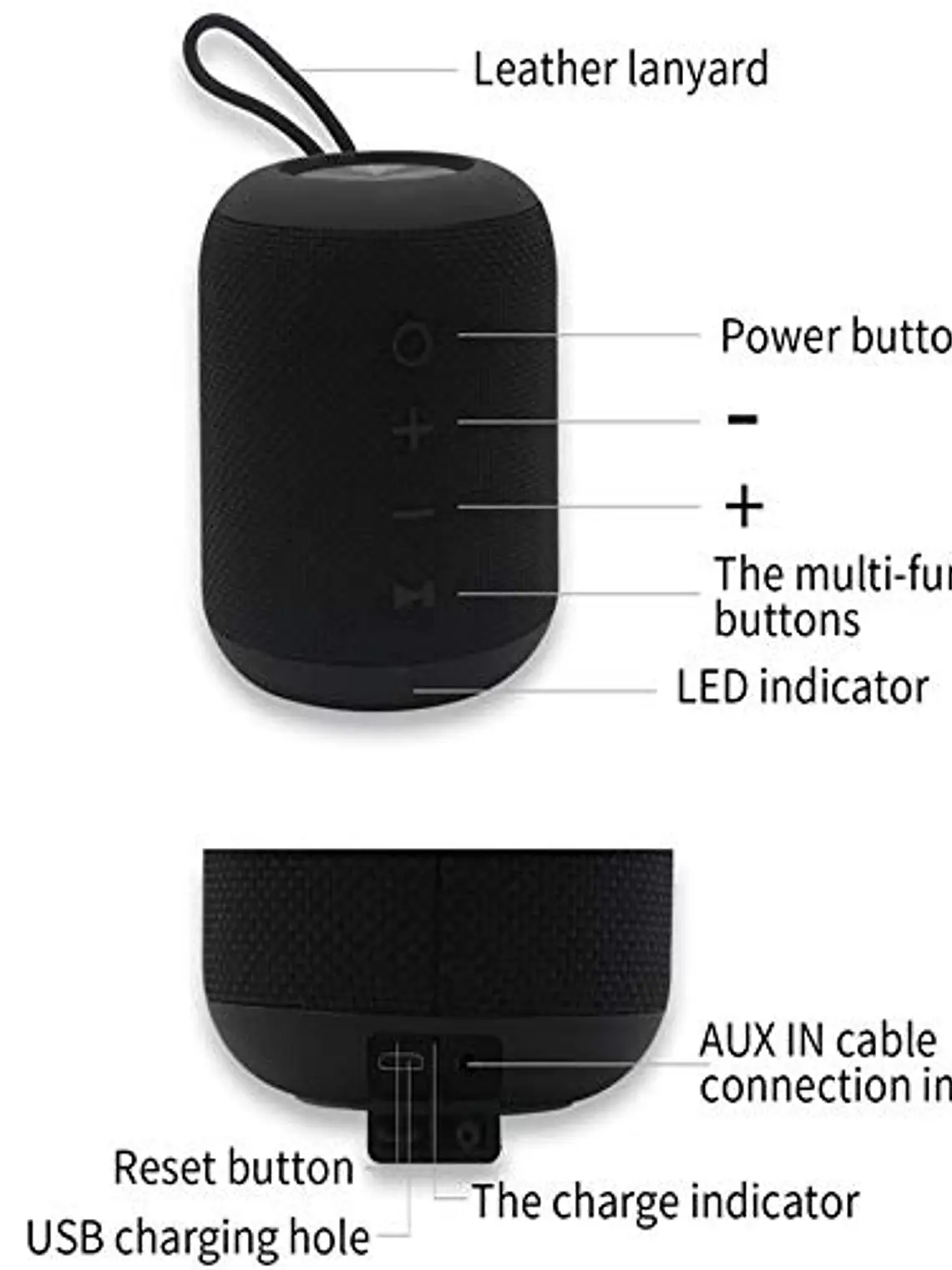 Parlante Bluetooth Lenyes S803 IPX5 Resistente al Agua con Sonido HD y 18 Horas de Batería 4