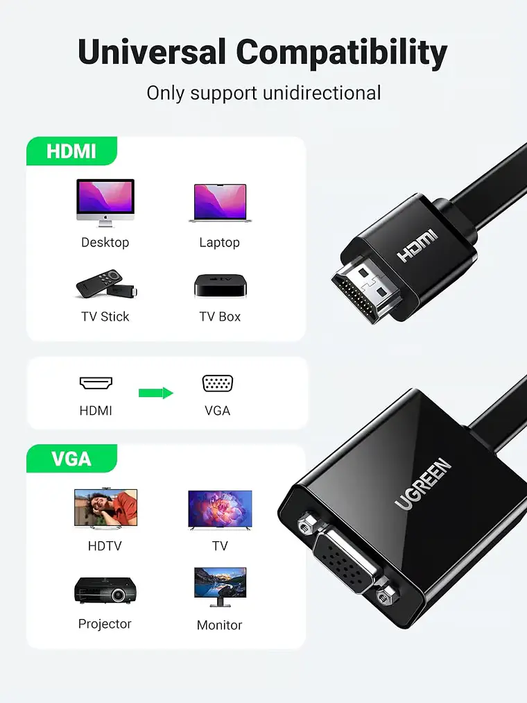UGREEN 90813 Adaptador Convertidor HDMI a VGA Full HD 1080p 2