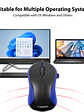 Mouse Cybertel Hamilton M209 Óptico 1000 DPI USB - Miniatura 15