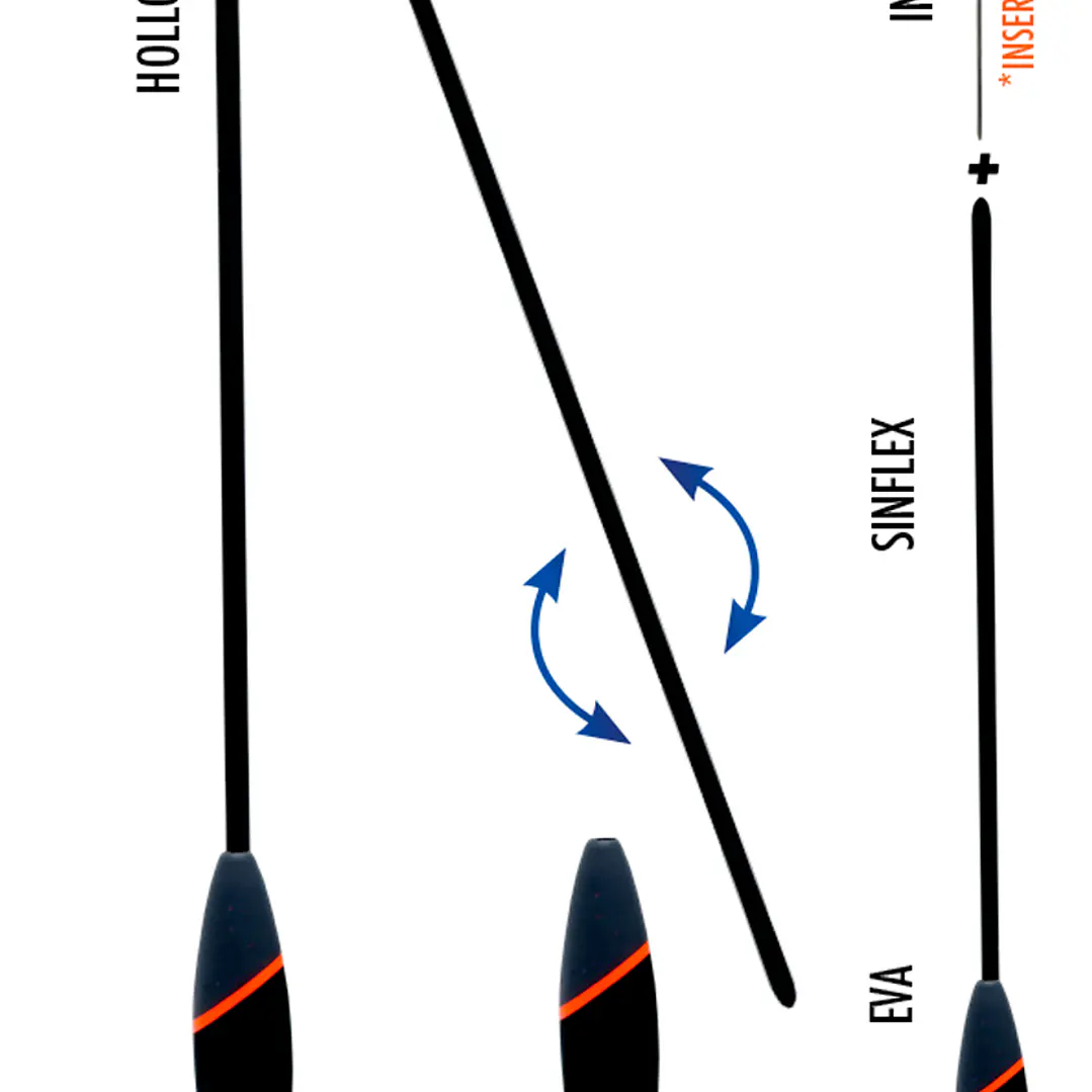 Boia Colmic Aero Comet 3