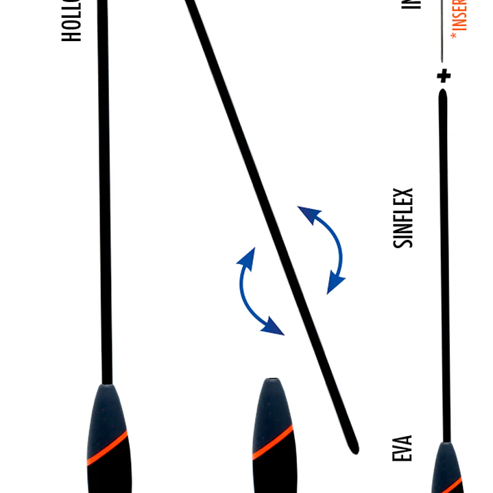 Boia Colmic Aero Comet 3