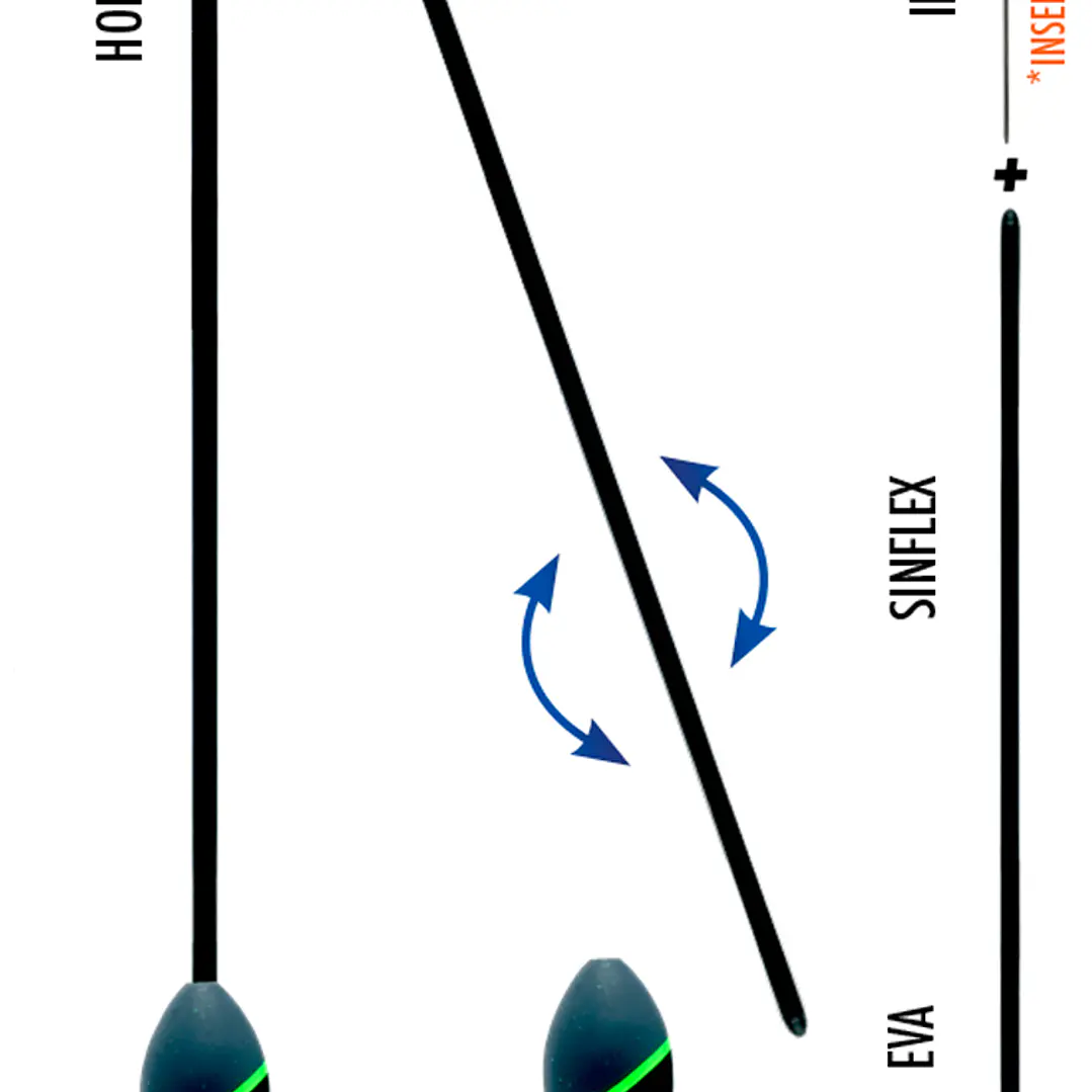 Boia Colmic Aero Planet 3