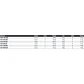 Cana Daiwa Tatula 701 MFS - Thumbnail 2