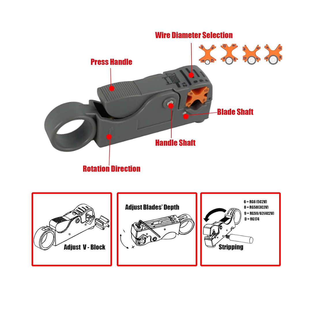 Kit de herramientas de compresión de cable coaxial 2