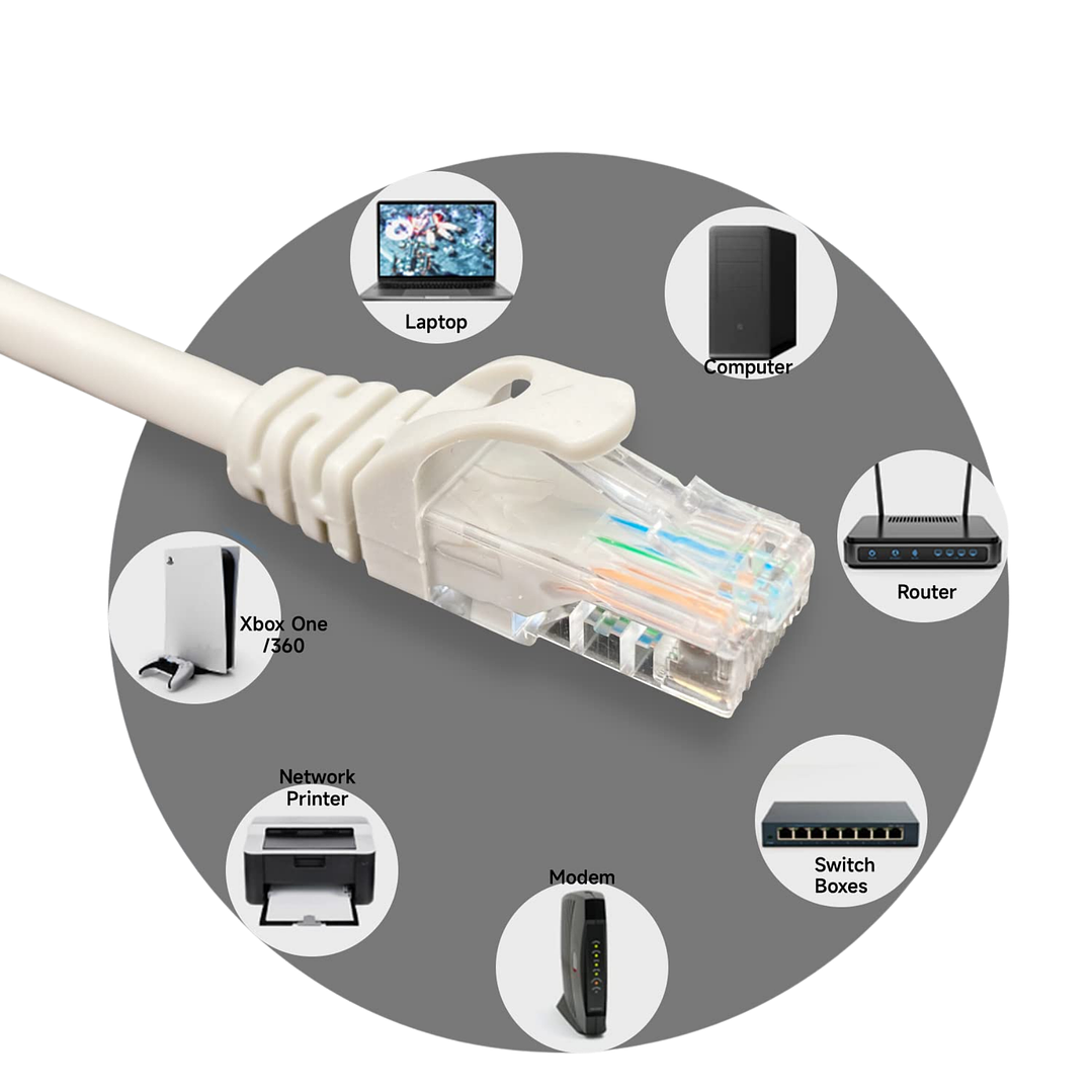Cable de Red UTP Cat6 RJ45 20 Metros Gris – Alta Velocidad Gigabit 2