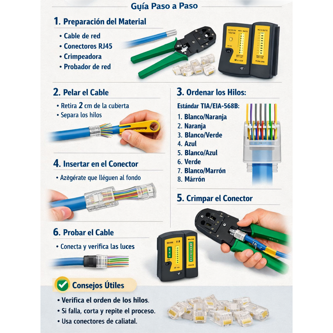 🔧 Kit Herramientas de Red Crimpeadora Tester Pelacables con Conectores RJ45 8