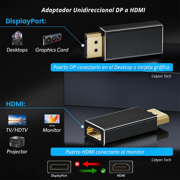 Adaptador DisplayPort a HDMI 4K x 2K | Soporte 3D, Audio 7.1, Plug & Play- OFERTA 5
