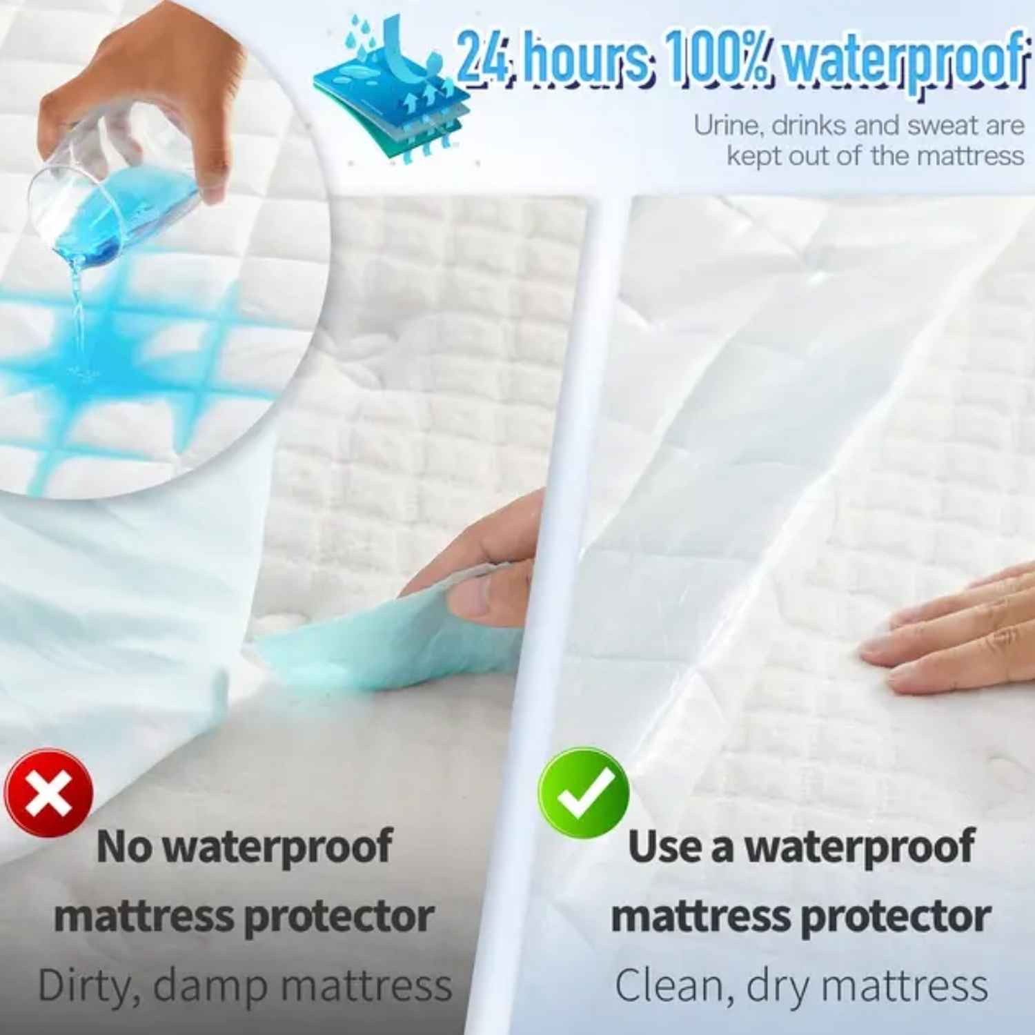 Protector Cubre cama 100% Doble Anti-Fluido de 120*190 Cama Semidoble  21