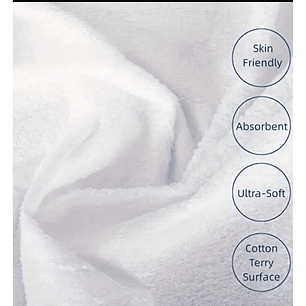 Protector de Colchón Terry 100% Impermeable Calidad Premium 