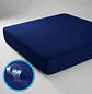 Protector de Colchón Terry 100% Impermeable Color Azul Calidad Premium - Miniatura 3