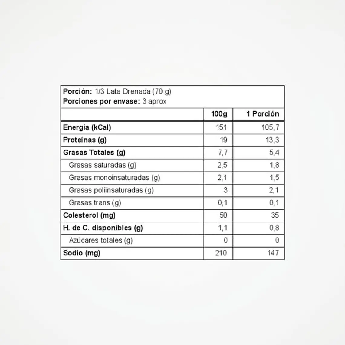 Caja Jurel Natural Lata, Drenado 2 - Neto 425 g Acuenta 24 unidades  2