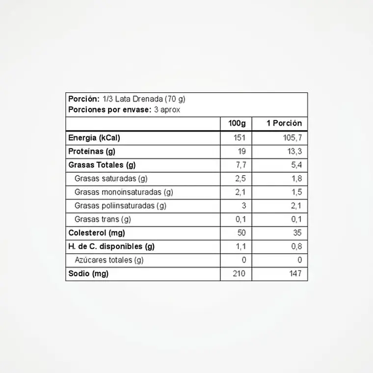 Caja Jurel Natural Lata, Drenado 2 - Neto 425 g Acuenta 24 unidades  2