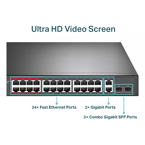 Switch 24 Port Poe+, 2 P Gigabit + 2 Sfp Tp-link Tl-sl1226p