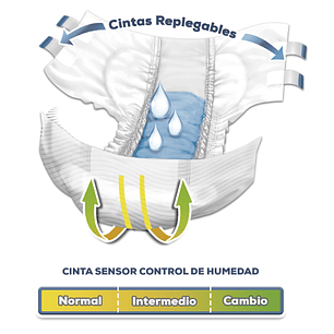 Pañales Adulto Desechables Feliday Plus 8 Un Talla G