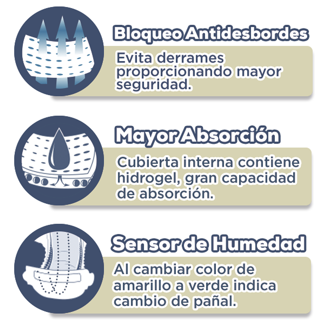 Pañales Adulto Desechables Feliday Plus 8 Un Talla G 3